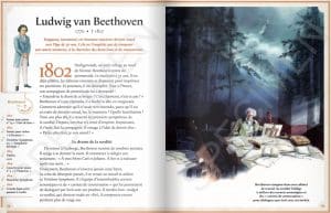Ludwig van Beethoven librairie des écoles